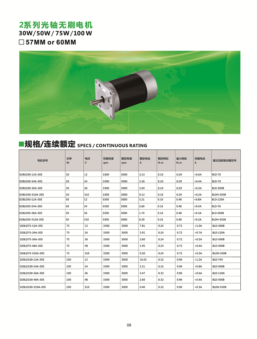 直流無刷電機參數表.jpg