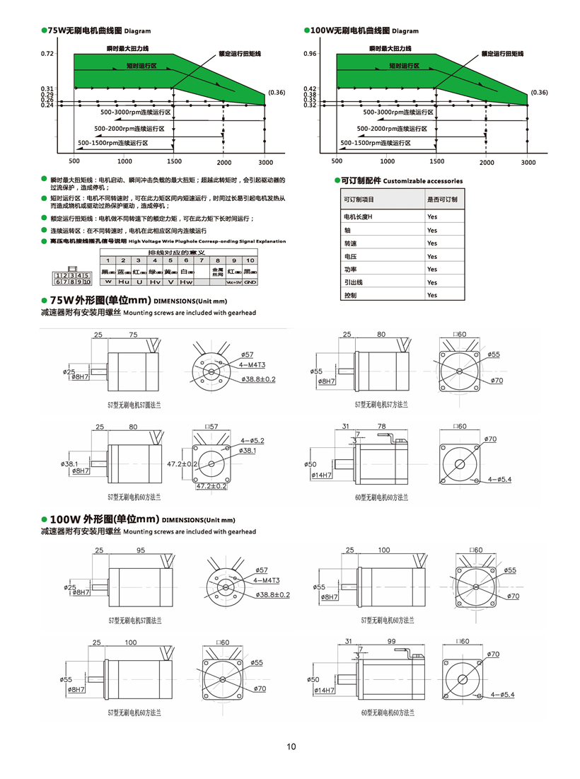 無刷電機尺寸圖.jpg